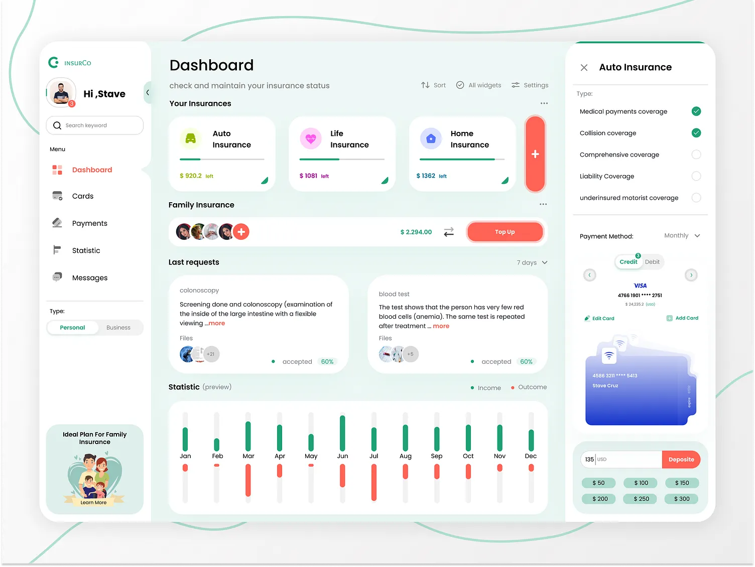 Insurance Dashboards